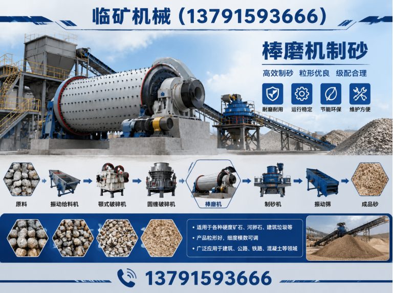 临沂高新技术产业开发区棒磨机展示图